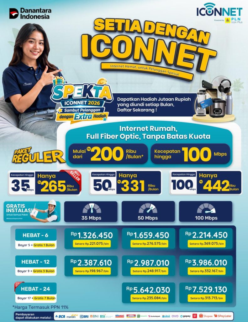 Brosur Iconnet Cianjur